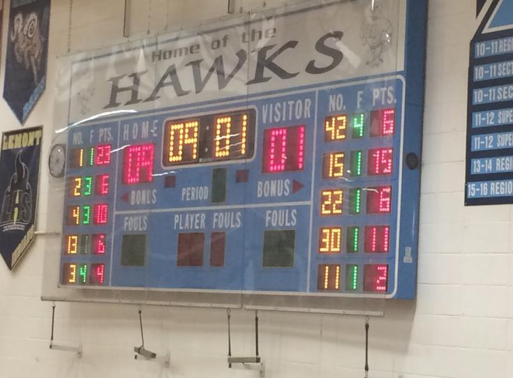 The scoreboard at Hillcrest High during the beginning of the game. 