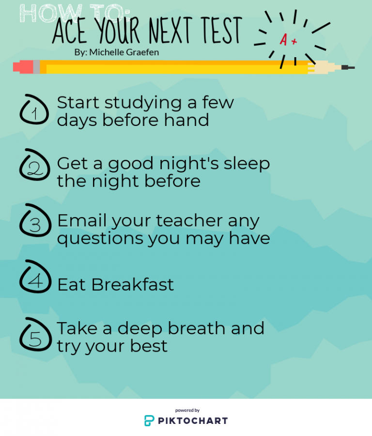 How to ace your next test