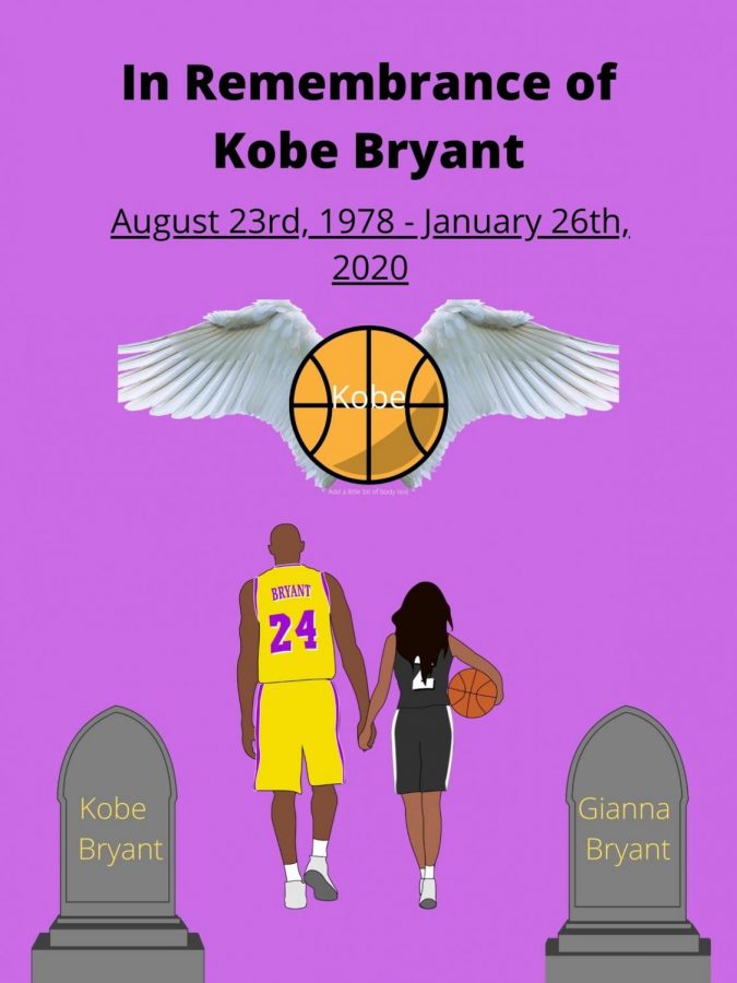 Kobe established many charitable foundations for sick and homeless children, where his contributions have estimated to a total of $10,000,000. Despite many mourning on his death, Kobe will never be forgotten and his legacy will continue to live on through his family.