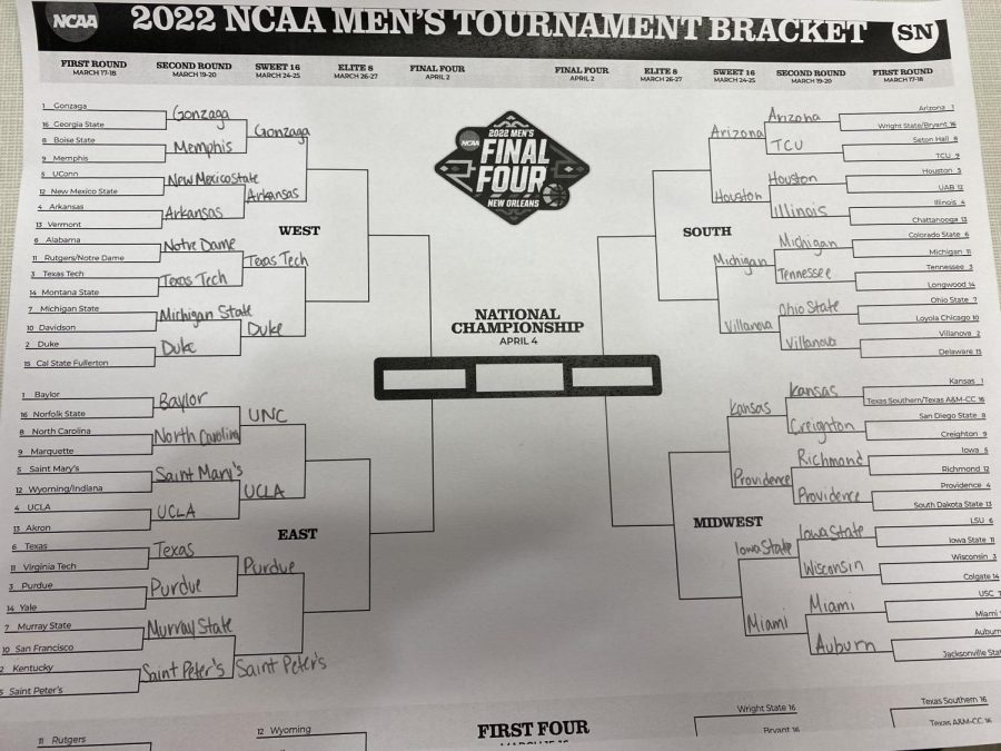 A look into what the NCAA official bracket after the round of 32. Big teams like Baylor, Kentucky, Auburn, Tennessee, Wisconsin and Illinois have all been eliminated from the tournament.