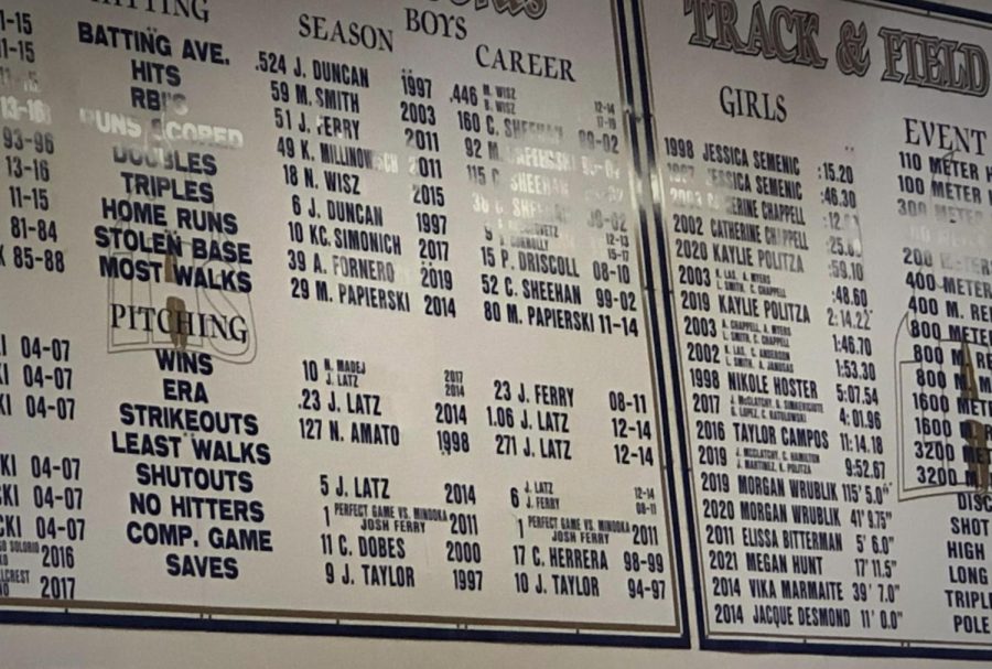 These+records+are+on+display+in+the+fieldhouse+and+show+impressive+records+from+softball%2C+baseball+and+both+girls+and+boys+track+%26+field.%0A