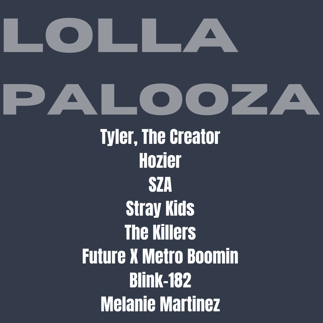 Lollapalooza will be held at Grant Park, Chicago from Thursday, Aug. 1 to Sunday, Aug. 4.