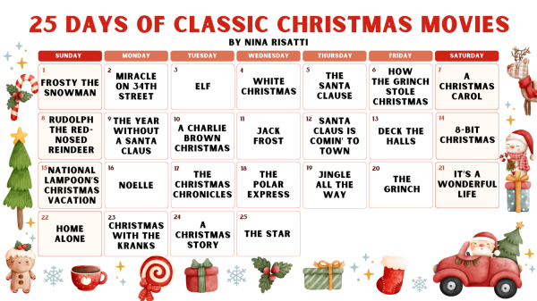 25 days of classic Christmas movies