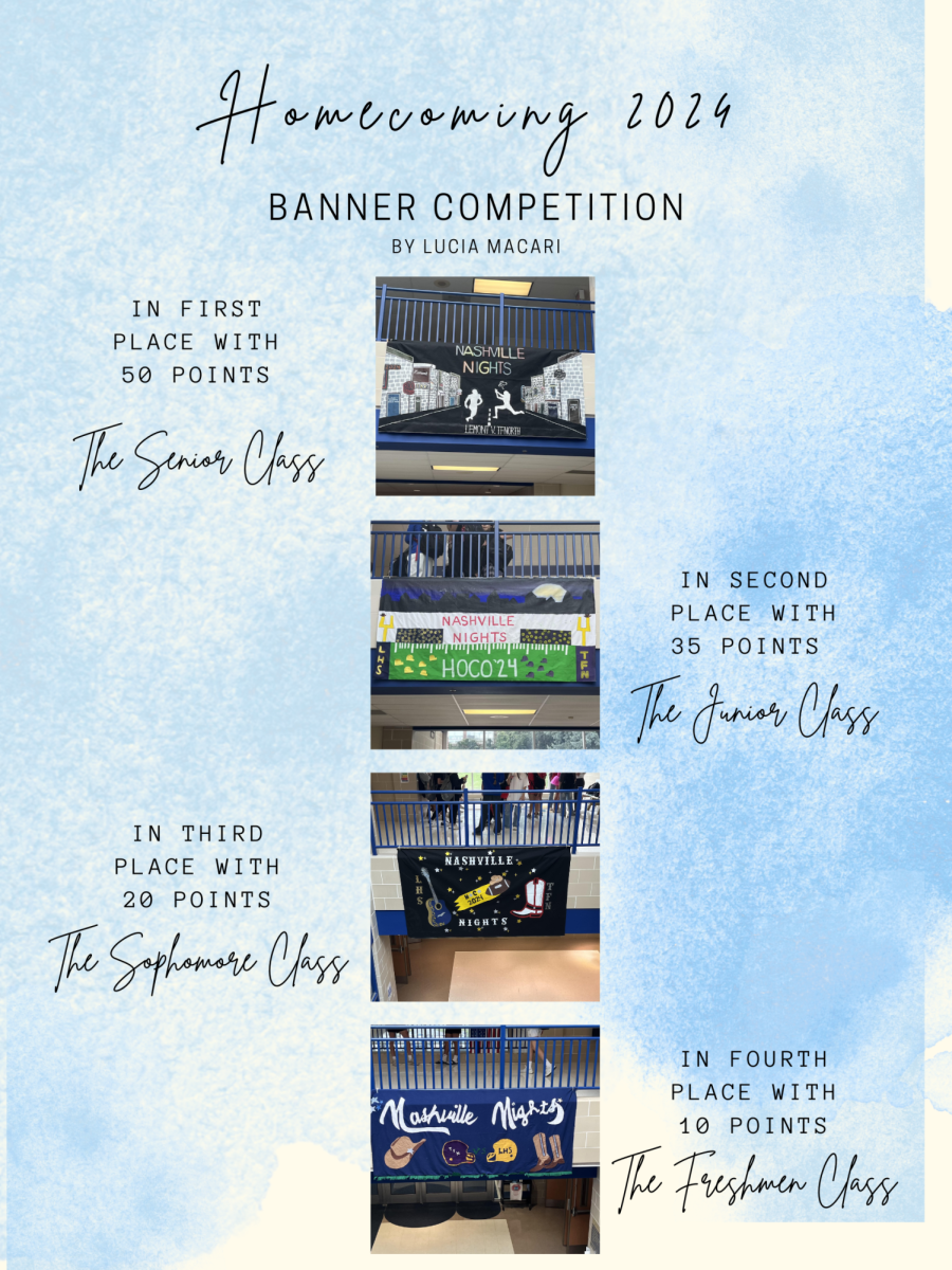 Homecoming 2024 banner competition