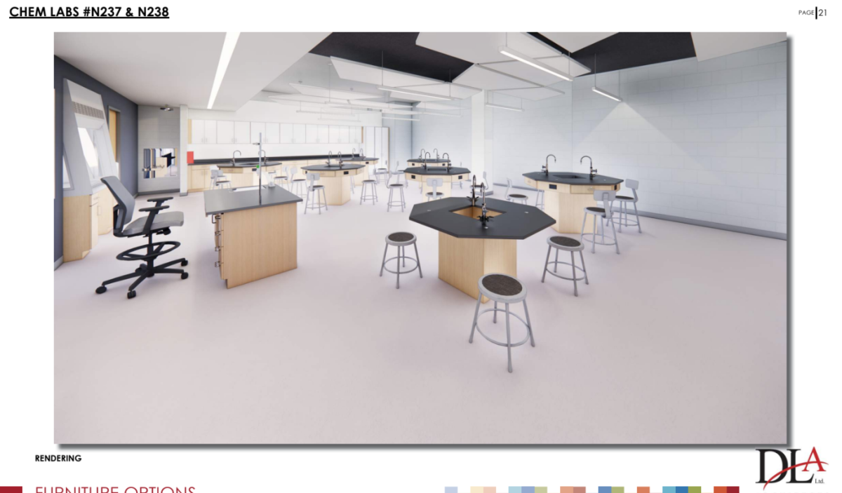 LHS works toward building more contemporary academic space