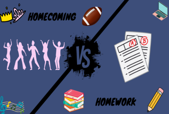 Comparing homecoming and homework.
